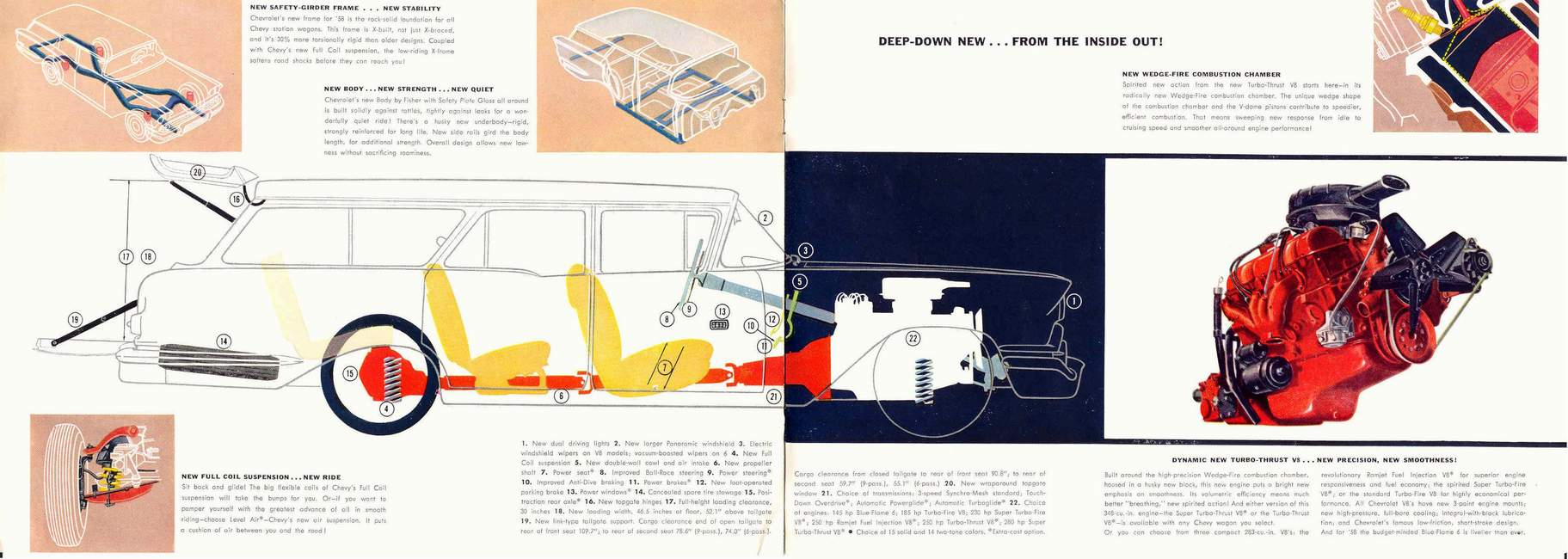 1958 Chevrolet Wagons Brochure Page 3